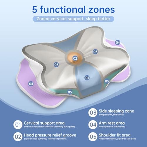 Neck Cervical Pillow for Side/Back/Stomach Sleepers, Pain Relief Neck Support Pillow Ergonomic Contour Memory Foam Pillow Silky Smooth Luxury | Mellow Sleep Cloud Pillow with Cooling Comfort - Thumbnail 5