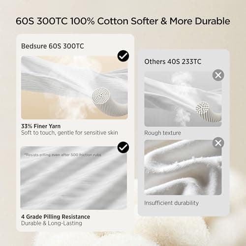 Bedsure Queen Size Bed Pillows Set of 2 - Hotel Quality Gusseted Down Alternative Pillow, 100% Cotton Cover PureWoven 300TC, Dual Chamber Fluffy Support Suitable for All Sleeping Positions - Thumbnail 3