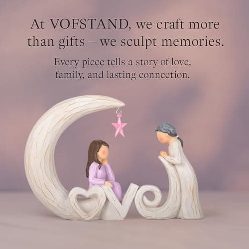 VOFSTAND for Mom from Daughter Son, Mother Daughter Figurine Gift, I Love You to The Moon and Back Statue, Birthday for Mom, Sentimental Home Decor - Thumbnail 5