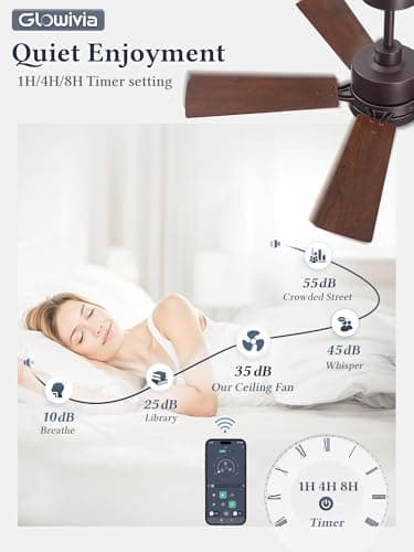 Glowivia 42 Inch Ceiling Fan with Lights and Remote, Smart APP Control, Dimmable with All-Setting Memory, Quiet DC Motor Reversible Blades, Damp Rated Modern Ceiling Fan for Bedroom Patio Living Room - Thumbnail 3