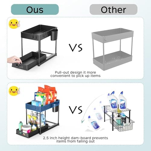 2 Pack Under Sink Organizer with Pull-Out Drawer, 2-Tier Cabinet Storage for Kitchen & Bathroom, Tool-Free Assembly, Fits Cleaning Supplies & Toiletries, Space Saving for Small Cabinets, Black - Thumbnail 4