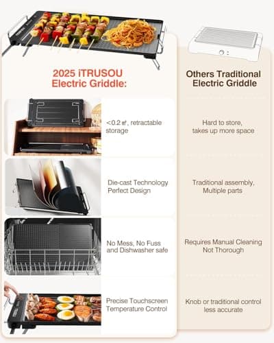 iTRUSOU Electric Griddle with Removable Touch Panel, IPX9 Waterproof, Dishwasher-Safe, 1300W Fast Heating in 10S, 18x10" Die-Cast Nonstick Plate, Foldable Design for Family Use (4–8 People) - Thumbnail 5