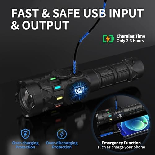 Esgofo Rechargeable Flashlights High Lumens 100000 Long Lasting LCD Display, Super Bright 50W LED, Quick USB C Charge & Output, Double Source & Buttons with Red Light, for Home Camping Hiking - Thumbnail 4