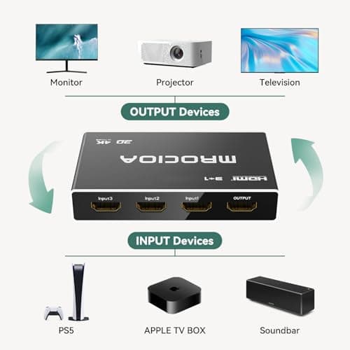 HDMI 2.0 Switch 3 in 1 Out with Remote, 4K 60Hz Splitter Switcher, HDCP 2.3, ARC, CEC, ALLM/VRR, Dolby Vision/HDR10+/Atmos, Aluminum+Acrylic, for PS5/4, Xbox, Apple TV, Fire TV - Thumbnail 2