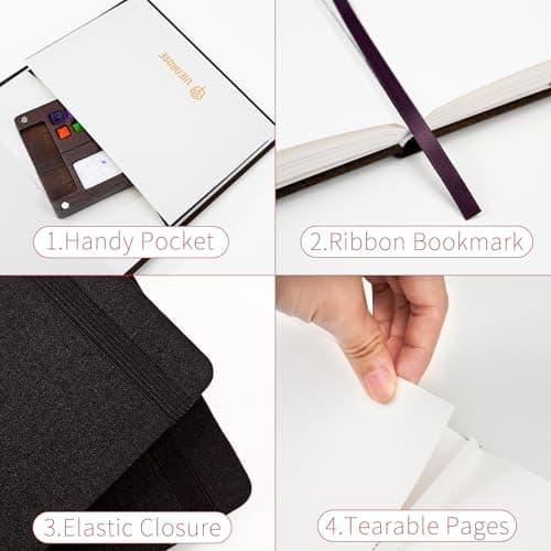 Vienrose Watercolor Sketchbook, 5.5"x5.5" Watercolor Journal with 24 Sheets 140 LB (300 GSM) Cotton Watercolor Paper, Black Linen Cover Watercolcr Sketch Book As Travel Notebook Mixed Media Pad - Thumbnail 5