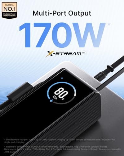 EF ECOFLOW Laptop Power Bank, 25000mAh Rapid Portable Charger, Triple 100W USB-C Ports, Built-in Retractable Cables, Fast Charging for iPhone 17/16 Series, MacBook, Samsung and More - Thumbnail 2
