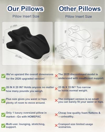 HOMEPAC Ergonomic Memory Foam Wedge Pillow, 27° Bed Wedge Support, Black - Thumbnail 2