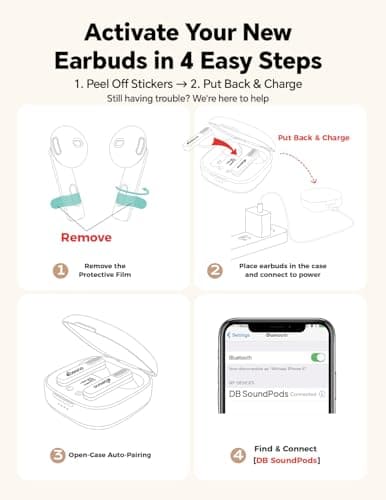 True Wireless Earbuds Bluetooth Headphones: Ultra-Lightweight Bluetooth Earbuds for All-Day Comfort, Waterproof TWS Ear Buds with Mic, 25H Playtime, Earphones for iOS/Android, Work, Commute, Study - Thumbnail 5