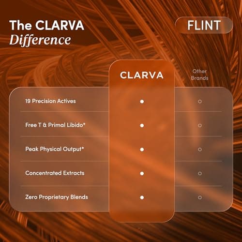 Mens Testosterone Booster & Libido Booster for Men - for Prime Strength, Energy & Vitality with Tongkat Ali, Maca, Zinc & Boron - Premium Mens Testosterone Supplement & Libido Complex - 60 Tablets - Thumbnail 6