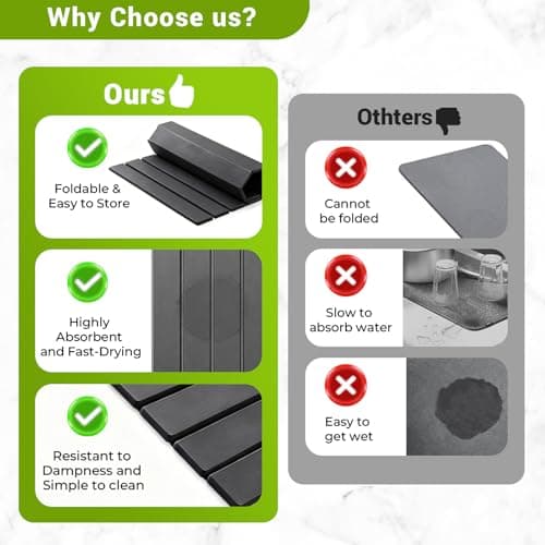 Large Stone Dish Drying Mat for Kitchen Counter, Foldable Diatomaceous Earth Drying Mat, Quick Water Absorbing Eco-Friendly Mat for Dishes, Dark Gray - Thumbnail 5