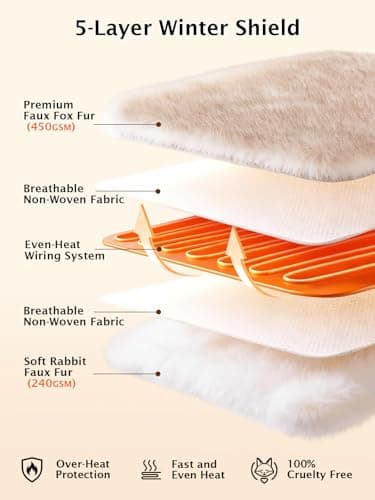 Bearhug Heated Blanket Twin Size 62" x 84", Luxury Faux Fur Electric Blanket with 10 Heat Levels, Ultra Plush Heating Blanket with 9H Auto Shut Off, ETL Certified & Machine Washable - Thumbnail 3