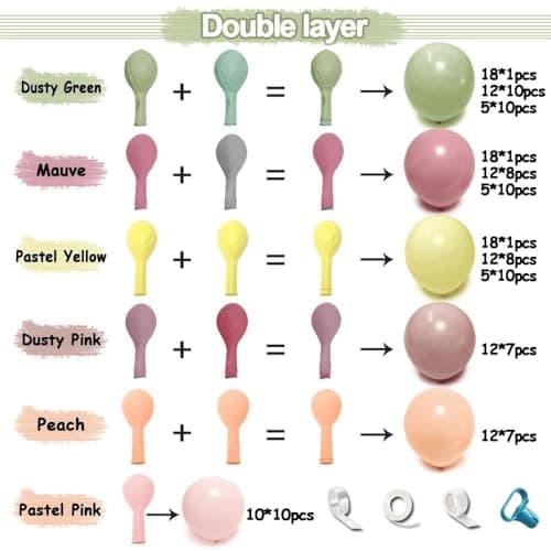 Pastel Pink Yellow Green Balloon Arch with Artificial Flower Double Stuffed Dusty Green Pink Peach Mauve Balloon Garland Kit for Tea Party Wildflower Spring Birthday Baby Shower Fairy Party Decor - Thumbnail 4