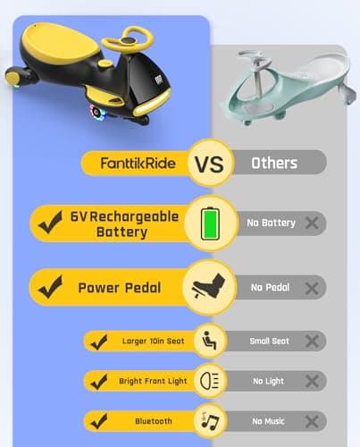 FanttikRide N7 Classic Electric Wiggle Car with Pedal, Rechargeable Battery, Ride on Toys, Swing Car, 2 Speeds, Anti-Rollover, Flashing Light Wheels, Bluetooth, for Ages 3 and Up, 150 Lbs, Yellow - Thumbnail 3