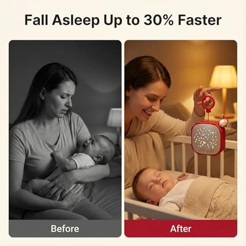 White Noise Sound Machine Baby with Star Projector | Portable Sound Music Soother for Kids & Infants | Perfect Baby Gifts for Christmas Themed Holiday Decor, Car, Travel (Santa Claus) - Thumbnail 4