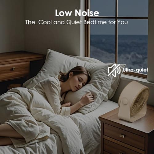 Minthouz Quiet Desktop & Wall-Mountable Fan, 4 Speeds with 90° Oscillation, USB-C Fast Charging, 3000mAh Rechargeable Battery, Digital Speed Display, Portable Cooling Fan - Thumbnail 6