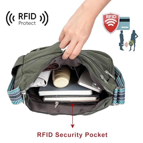 CLUCI Travel Purses for Women, Waterproof Nylon Crossbody Bags for Woman Trendy, Anti Theft Shoulder Handbags for Ladies - Thumbnail 3