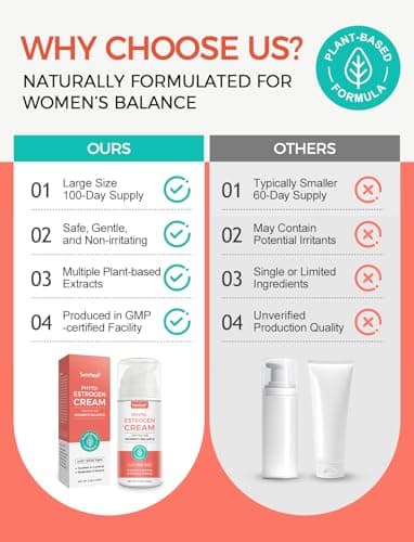 Sumrheya Estrogen Cream for Menopause Support - Soothing Phytoestrogen Cream with Wild Yam for Women - Natural Balancing Skin Moisturizer - hydrates, Firms & Revitalizes Dry, Aging Skin - 3.5 oz - Thumbnail 2