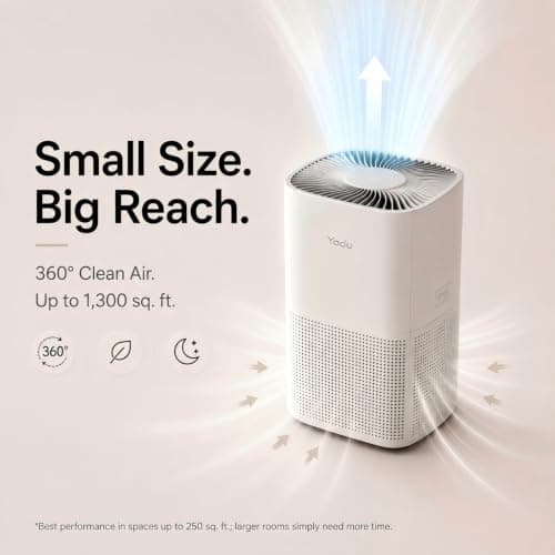 YADU True H13 HEPA Air Purifier for Bedroom, Small Quiet Air Purifier for Home with 360° Surround Intake, Smart APP Control, 200 sq.ft, 3-Stage Filtration System - Thumbnail 4