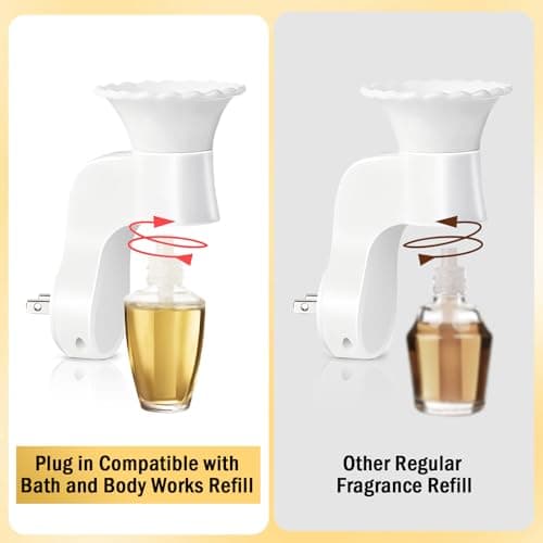 SCENTORINI Wall Fragrance Plug in, WallFlower Plug in Compatible with Bath and Body Works WallFlower Refills, ETL Certified, Essential Oil Diffuser Plugin for Home, Room, Office, 2 Pack - Thumbnail 5