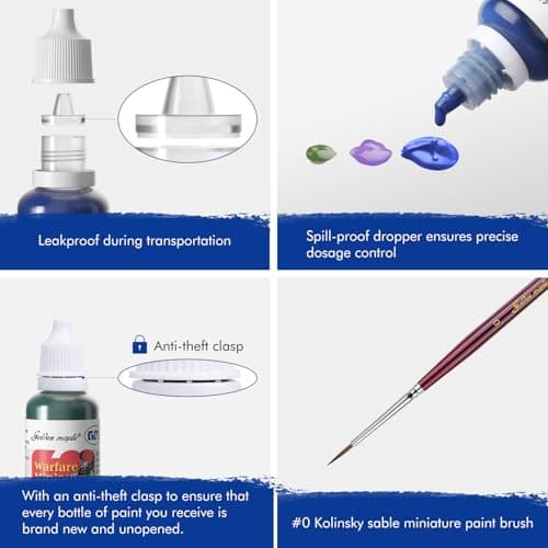 Miniature Paints Set - 13pcs 20ml Game Colors Miniature Painting Kit, with 1 Kolinsky Paintbrush, Acrylic Model Paint Set for Wargame Models - Thumbnail 6