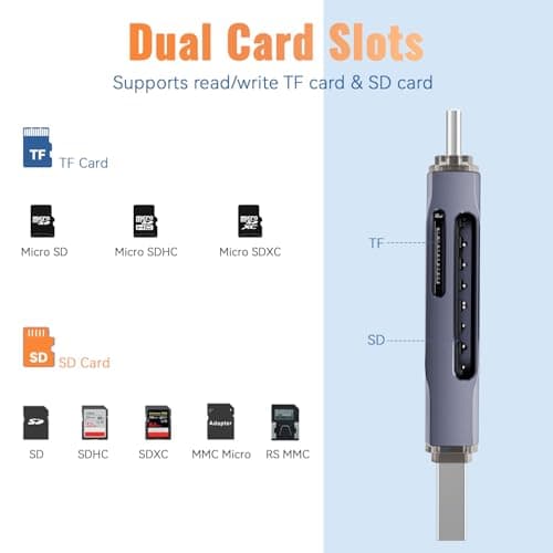 USB 3.0 SD Card Reader,Dual Slots USB 3.0 Type C to Micro SD Card Adapter, Memory Card Reader Adapter for MicroSD, SDHC, SDXC, RS-MMC, MMC, Compatible with Laptop, iPhone 16/15,MacBook Android (Gray) - Thumbnail 5