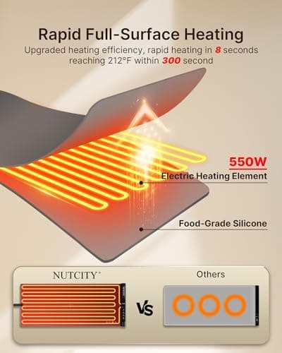 NUTCITY Warming Mat for Food Extra large 40" x 16", Portable Food Warming Mat with 7 Temperature Settings & 8Hour Timer, Tortilla Warmer for Gatherings, Parties (Extra Large Size: 40" x 16") - Thumbnail 4