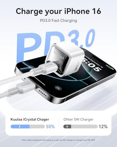 Kuulaa USB C Charger Block 35W iPhone Charger Fast Charging GaN PPS Compact Wall Chargers Block, USB-C Power Adapter for iPhone 16/15/14/13, Galaxy S25/S24/S23 (White) - Thumbnail 2