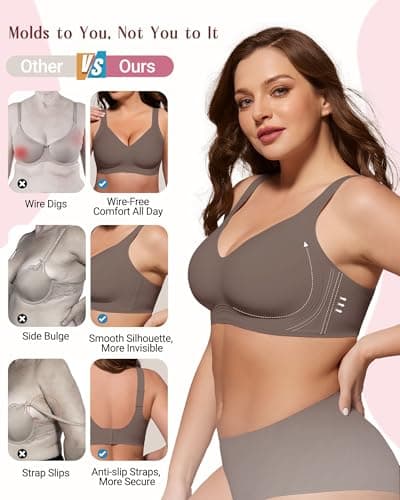 As Fairy Seamless Wireless Bra for Women Supportive Full Coverage Plus Size Bralette Comfort Bra for Older Women(Grey 38D) - Thumbnail 4