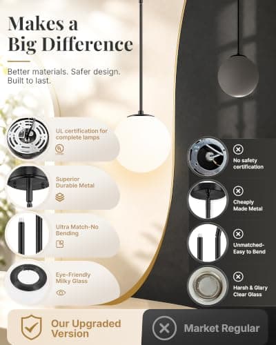 Majade Globe Pendant Lights Kitchen Island Mid Century Modern Pendant Light Fixtures 2 Pack 7.4 Inch Black Ceiling Lighting with Milk White Glass Shade Adjustable Hanging Light for Dining Room - Thumbnail 5