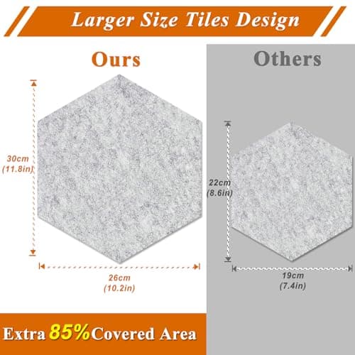HULAVO Large Hexagon Felt Cork Board Tiles, Self Adhesive DIY Felt Bulletin Board Pin Board with 35 Pushpins for Office School Home Wall Decor Stickers Memos Photos Display(Light Grey) - Thumbnail 4