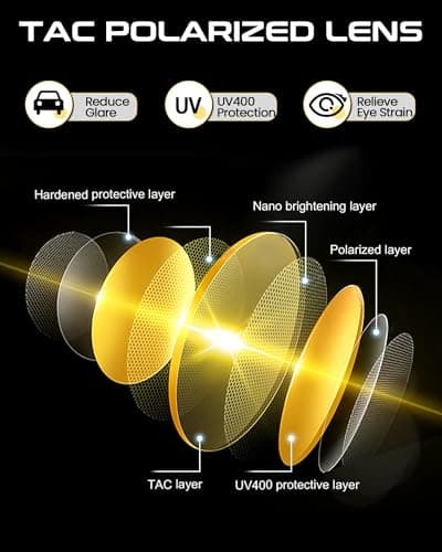SODQW Night Driving Glasses for Women Men Polarized Anti Glare Night Vison Glasses for Nighttime Driving UV400 Yellow Lens 26 - Thumbnail 5