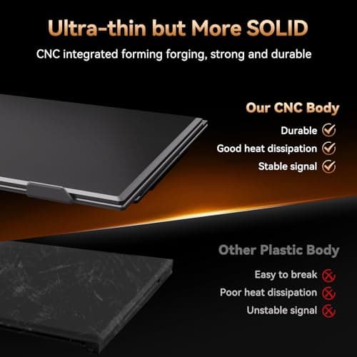 15.3" Laptop Screen Extender, Ultra-thin Portable Monitor FHD 1080P IPS, Dual Screen Extra Travel Monitor for Laptops 13-17" with USB-C/HDMI Port, Plug & Play for Windows/Mac/Android/Switch/PS - Thumbnail 4