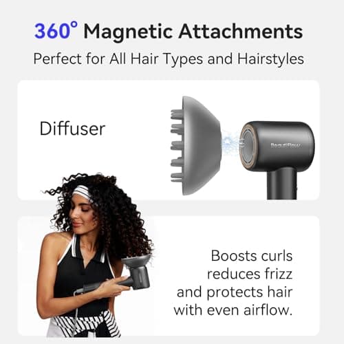 Hair Dryer, 110,000 RPM High-Speed Ionic Blow Dryer with Brushless Motor, Fast Drying, Low Noise Lightweight Design, Hair Dryer with Diffuser & Nozzle, Professional for Women & Men, Home or Travel - Thumbnail 2