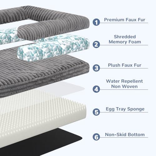 OtterOasis Foldable Human Dog Bed 72"x44"x12", Fluffy Faux Fur Pet Bed with Blanket, Orthopedic Dog Bed with Egg Foam and Water Repellent Liner (Light Grey (Surround), 72" Length) - Thumbnail 5
