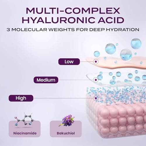 Body Restore Bakuchiol Toner Pads – Mothers Day Gifts for Mom, Korean Skin Care, Face Wipe with Niacinamide and Hyaluronic Acid, Birthday Gifts for Women - Thumbnail 4