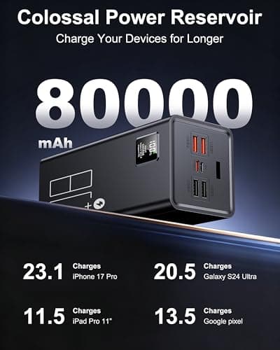 Relliphent 80000mAh Portable Charger, 30W PD QC 3.0 Fast Charging Power Bank, High Capacity External Battery Pack with 5 Output & 2 Input Ports, Compatible with iPhone, iPad, Tablet - Thumbnail 2