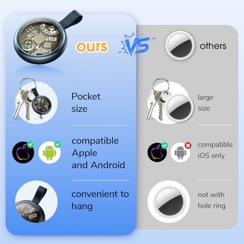 Air Tracker Tags-4 Pack for iOS and Android Bluetooth Tracker Smart Tags Compatible with Apple Find My (iOS) & Google's Find Hub Item Locator for Keys, Luggage, Wallet, Vehicles - Thumbnail 4