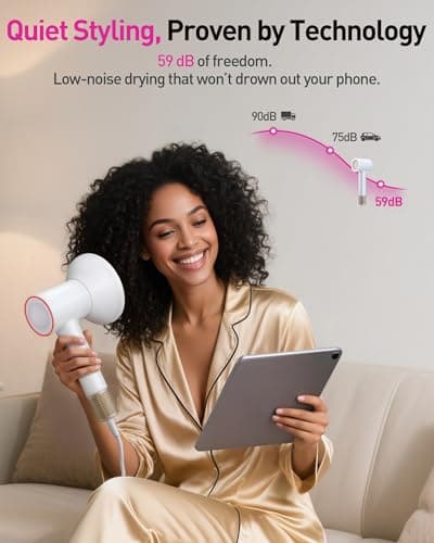 High-Speed Hair Dryer, 160,000 RPM Brushless Motor for Ultra-Fast Drying, 500M Ionic Negative for Frizz Reduce, Low Noise Thermo-Control Blow Dryer with Diffuser for Curly Hair Women and Men,White - Thumbnail 6