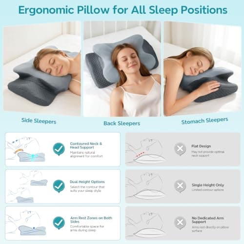 ZeroZillo Cervical Neck Pillow for Sleeping, Ergonomic Memory Foam Pillow for Neck Pain Relief, Dual Height Contour Support for Side and Back Sleepers, Cooling Breathable Pillowcase, Grey - Thumbnail 5