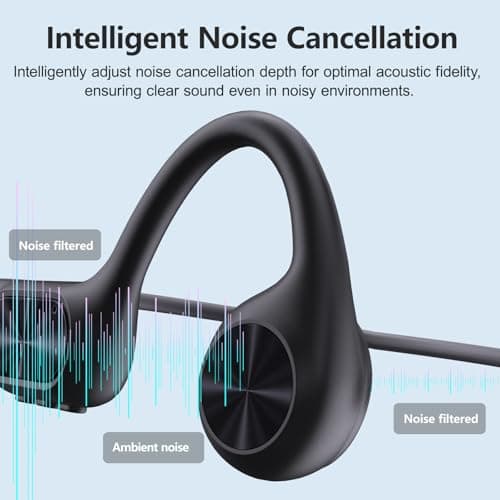 Swimming Headphones,Bone Conduction Headphones Bluetooth 5.4,IPX8 Waterproof Earbuds,32G Memory Sports Headphone,Underwater Headphone with MP3-Player for Swimming,Open Earphones Secure Fit for Running - Thumbnail 5