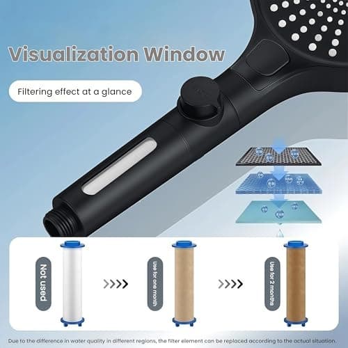 Dycoony Filtered shower head with Handheld,130mm Large Panel-One click water stop mode,with Stainless Steel hose,Brackets and Filter,Remove Chlorine,Reduce Dry and Itchy Skin - Thumbnail 5