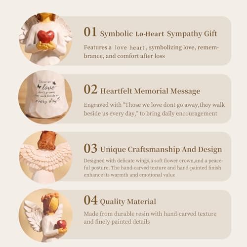 Kohehe Sympathy Gifts for Loss of Loved One, 5.12" Heart Angel Figurine Memorial Gift for Loss of Baby Mom Dad Grandma,Thoughtful Comforting Gifts for Funerals,Memorials, Anniversaries of Loss - Thumbnail 4