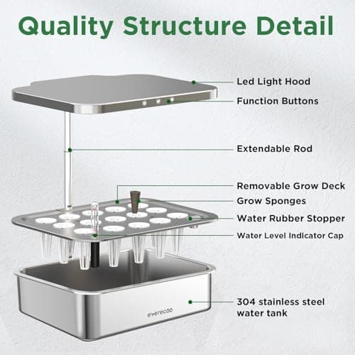 Stainless Steel Hydroponics Growing System Kits, Controlled Smart Indoor Garden with LED Grow Light Full Spectrum, 15 Pods Plant Germination Kit, with Quiet Pump,for Vegetables Herbs,Gardening Gifts - Thumbnail 4