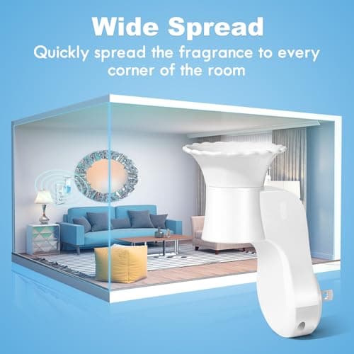 FIRIK WallFlower Plug in, Wall Fragrance Plug in Compatible with Bath and Body Works Wallflowers Refills, ETL Certified, Home Fragrance Accessories Plug for Home, Office, 2 Pcs - Thumbnail 3