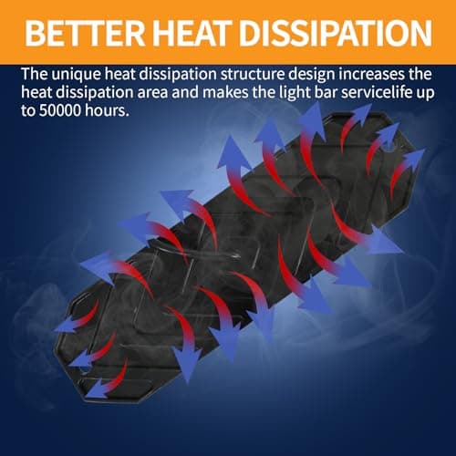SAN YOUNG 2Pcs LED Light Bar for Truck, 6 Inches Reverse Lights Flood Beam for Truck Tractor ATV UTV Boat, 12V Flush Mount Small Light Bar - Thumbnail 4