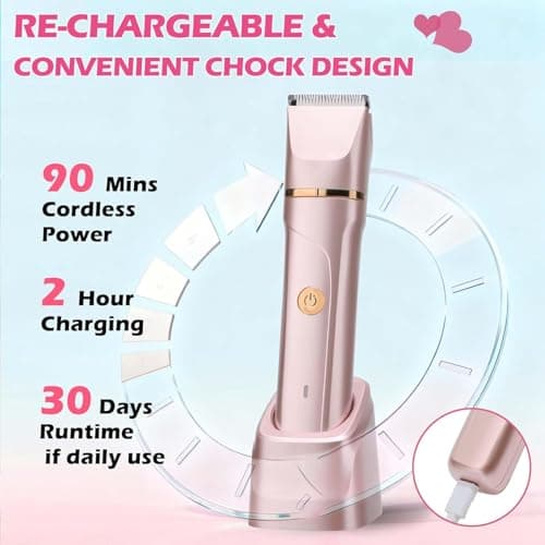 Bikini Trimmer for Women - Flawless Electric Razors for Women for Facial Hair, Pubic Hair & Legs, Waterproof Electric Shaver with Ceramic Blades, Travel-Friendly Perfect Gromming Gift for Her - Thumbnail 6