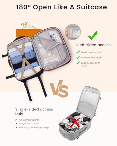 LOVEVOOK Carry On Travel Backpack For Women Flight Approved, 40L Personal Item Travel Bag Flight Approved, TSA Travel Bag Fit 17.3 Inch Laptop, Weekender Overnight Waterproof Daypack with 2 Cubes - Thumbnail 4