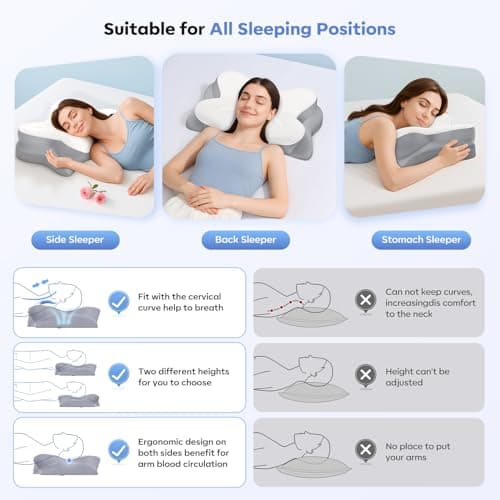 Fyova Cervical Neck Pillow, Ergonomic Memory Foam Pillows for Neck Pain Relief with Breathable Pillowcase, Adjustable Contour Neck Support Pillow for Side Back Stomach Sleepers, Odorless - Thumbnail 6