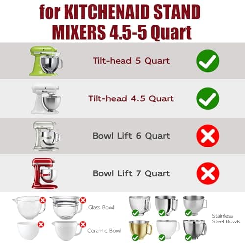 Bohiimia Silicone Bowl Liners for KitchenAid 5 Qt Tilt-Head Mixer, 3 Pack with Lids, Non-Stick and Effortless Cleanup, Easy to Store, Dishwasher Microwave Safe Kitchen Aid Accessories and Attachments - Thumbnail 3