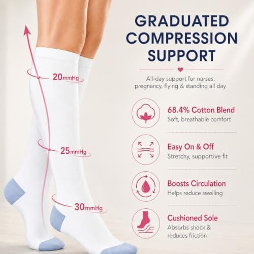 Cotton Compression Socks for Women&Men-Knee High Cute Support Sock for Nurses, Pregnancy, Travel 2XL - Thumbnail 5